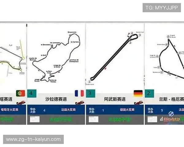 纪念经典:F1历史上的重大事件,f1历史赛道 纪念经典:F1历史上的重大事件,f1历史赛道
